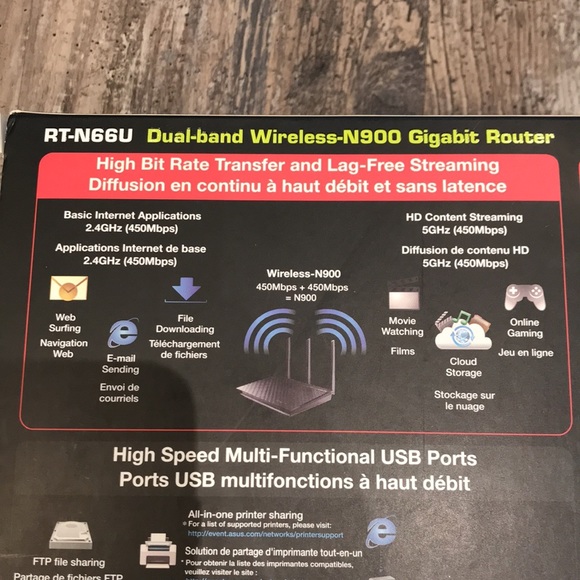 ASUS RT-N66U Dual-band Wireless N900 Gigabit Router - Picture 8 of 11